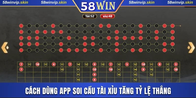 App soi cầu Tài Xỉu