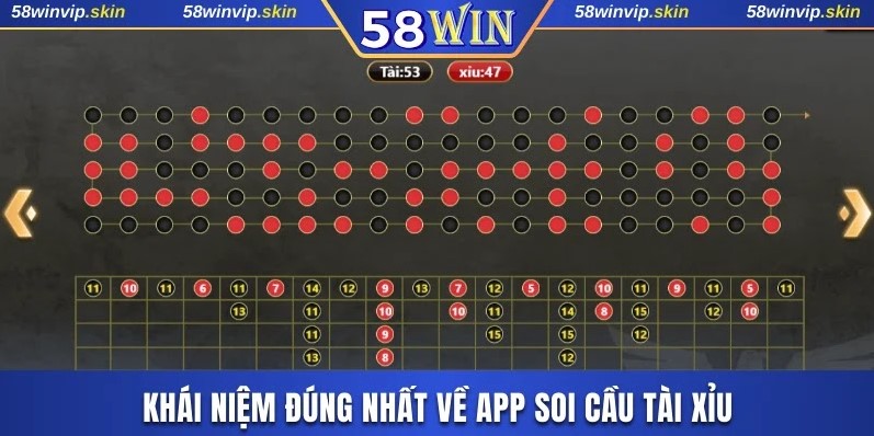 Khái niệm đúng nhất về app soi cầu Tài Xỉu