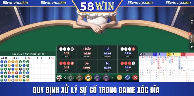 Quy định xử lý sự cố trong game xóc đĩa 